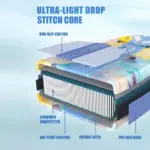 پدل برد دیکسرو DIXERO مدل waveglide