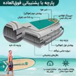 پدل برد بادی PIC BOARD مدل SYLVIE