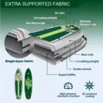 پدل برد بادی PIC BOARD مدل FANTASY